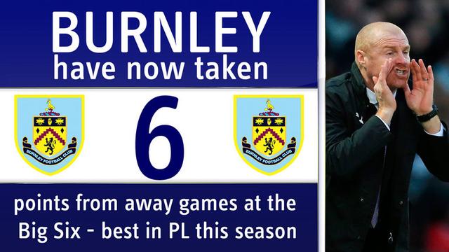 尼克斯近一个月胜场数联盟第一，多项数据位居联盟前列（尼克斯过去一个月胜场称霸联盟，多项统计名列前茅）